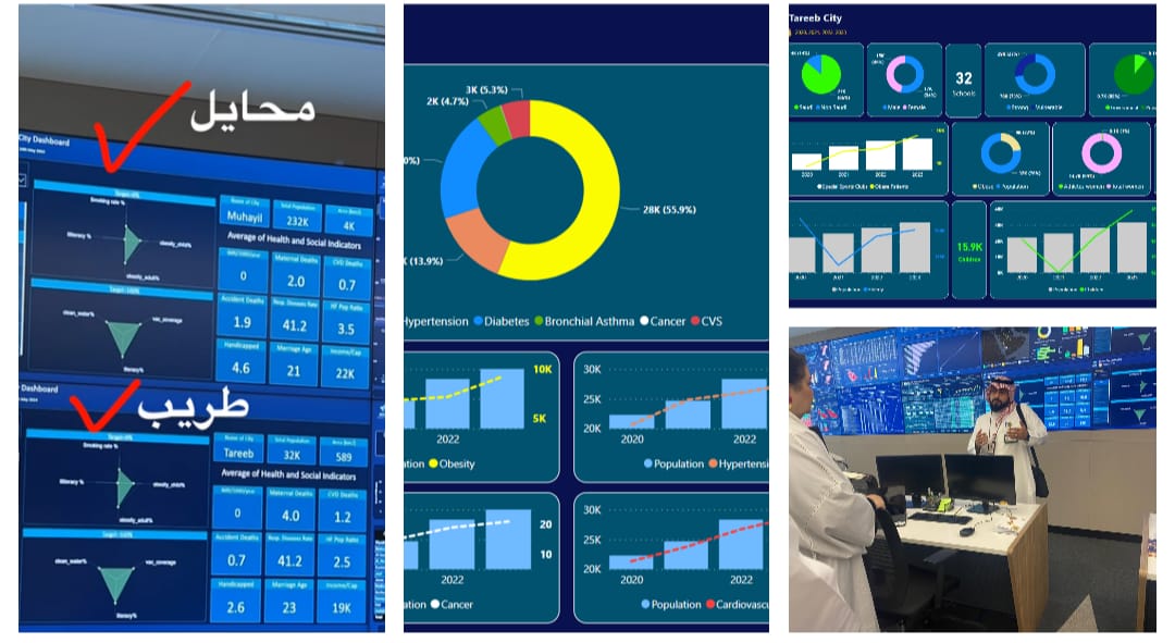 مشروع التمويل الصغير